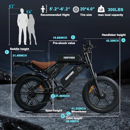 Electric Bike for Adults, 1500W Motor, 30 MPH, Fat Tire, 20 Inch V69186