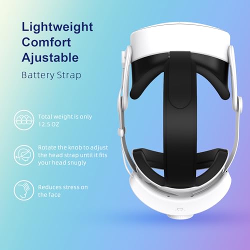 Comfort Head Strap with 12000mAh Battery for Meta Quest 3S Q631