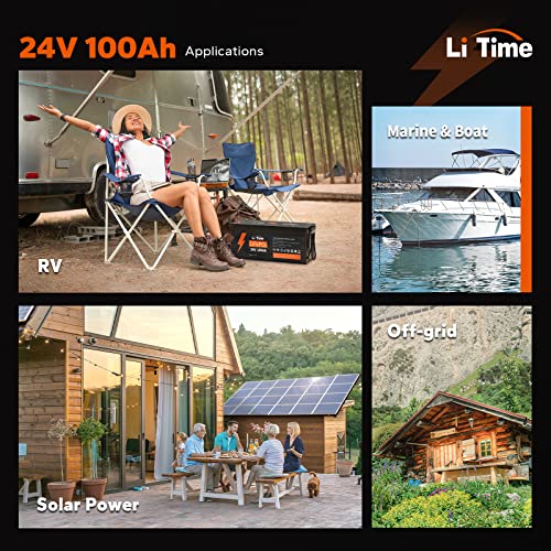12V 100Ah LiFePO4 Battery Group 31 with Built-in 100A BMS N133
