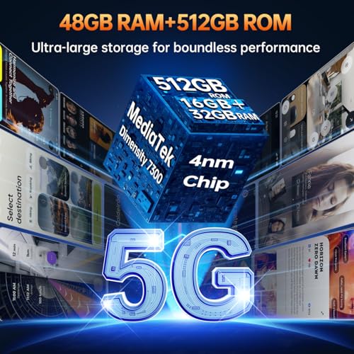 Rugged Smartphone 5G 33000mAh with Projector, 48GB+512GB Unlocked Android 14 L435