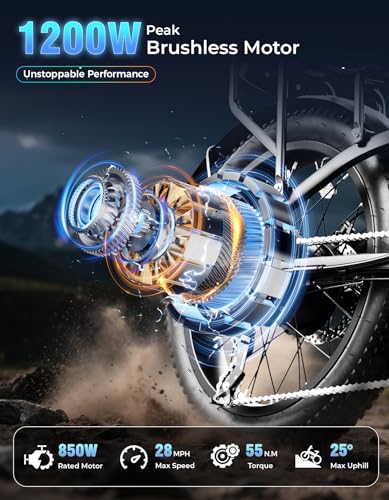 Folding Electric Bike for Adults, 1200W Peak Motor, 28MPH Max Speed, 48V 10AH Removable Battery, 20" Fat Tire M840673