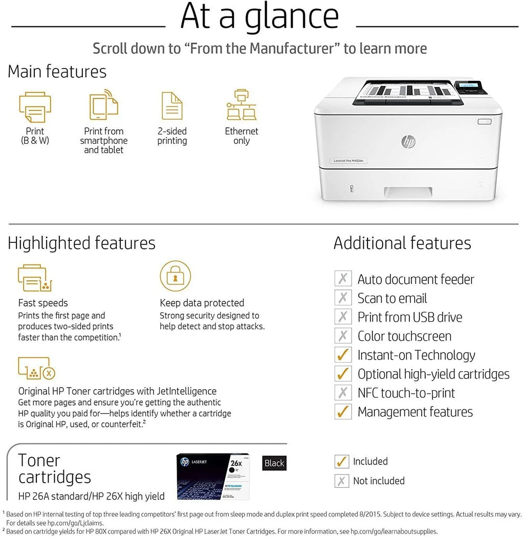Laser Printer with Ethernet and Double-Sided Printing G148