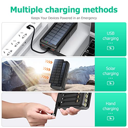 Solar Charger Power Bank 63200mAh, Portable with Dual Outputs and Flashlight J4532