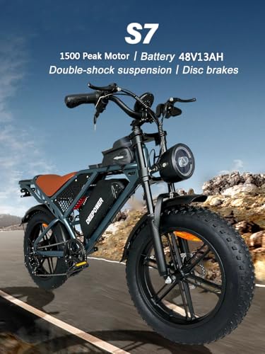 Electric Bike for Adults, 1500W Motor, 30 MPH, Fat Tire, 20 Inch V69186
