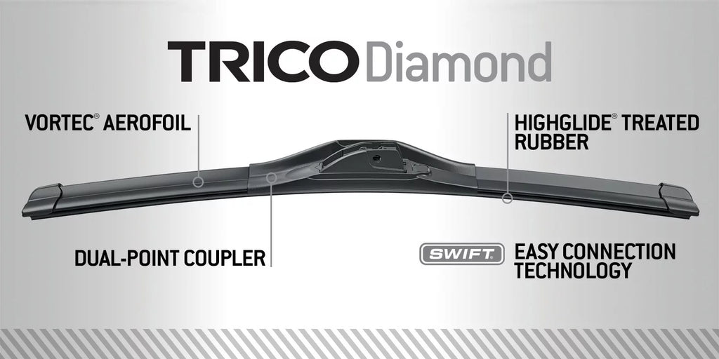 Windshield Wiper Blades 2-Pack, 26" and 14" R5657