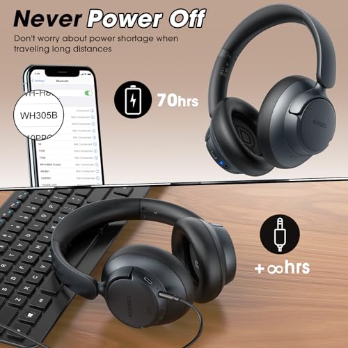 Hybrid Active Noise Cancelling Headphones with Transparent Mode, 70H Playtime, Wireless Bluetooth with Mic, Deep Bass, 3.5mm Cable, Soft Earpads, Fast Charging - Black M65774