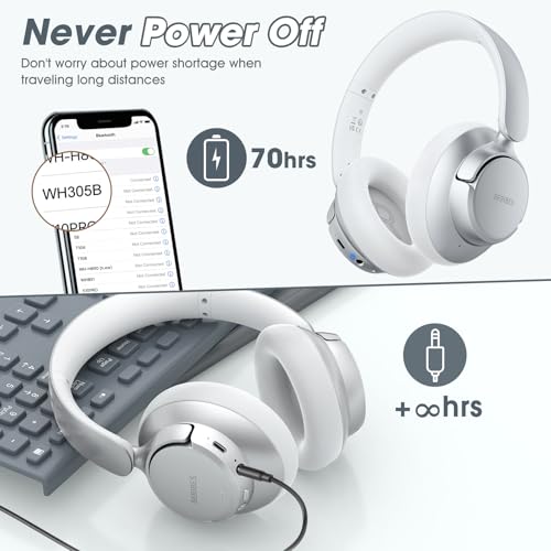 Hybrid Active Noise Cancelling Headphones with Transparent Mode, 70H Playtime, Wireless Bluetooth with Mic, Deep Bass, 3.5mm Cable, Soft Earpads, Fast Charging - Black M65774
