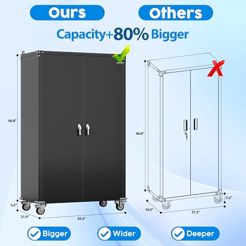 Garage Storage Cabinet with Wheels, 72" H, 2 Doors, 4 Adjustable Shelves, Black Q104