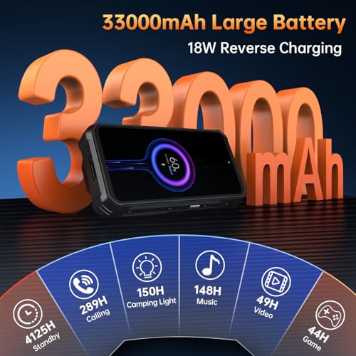 Rugged Smartphone 5G 33000mAh with Projector, 48GB+512GB Unlocked Android 14 L435