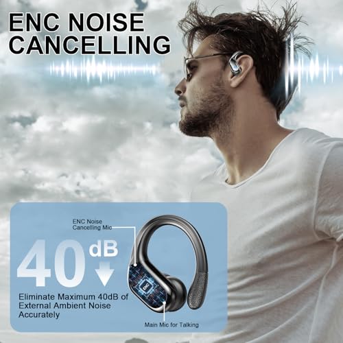 Wireless Earbuds Sport with Bluetooth 5.4, Noise Canceling, IP7 Waterproof Y686224