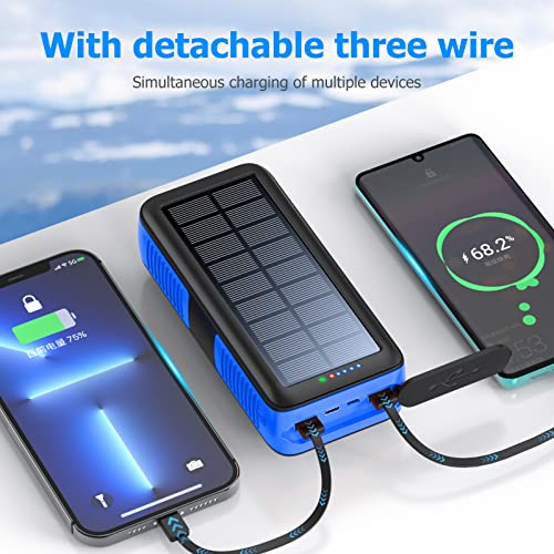 Solar Charger Power Bank 63200mAh, Portable with Dual Outputs and Flashlight J4532
