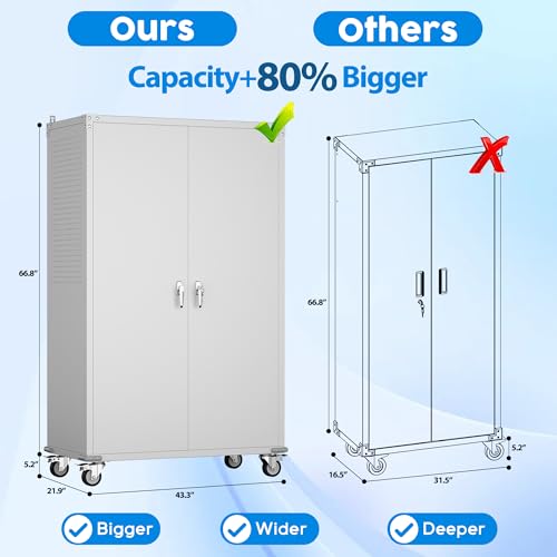 Garage Storage Cabinet with Wheels, 72" H, 2 Doors, 4 Adjustable Shelves, Black Q104