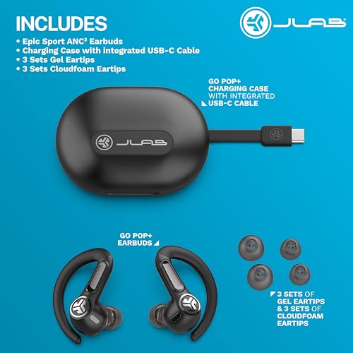 True Wireless Bluetooth Earbuds for Active Workout, Sweatproof, 12+ Hours Playtime M2478