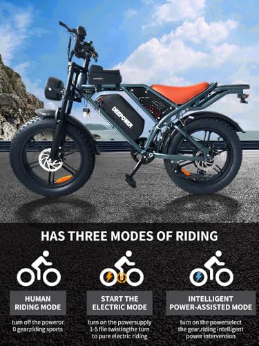 Electric Bike for Adults, 1500W Motor, 30 MPH, Fat Tire, 20 Inch V69186