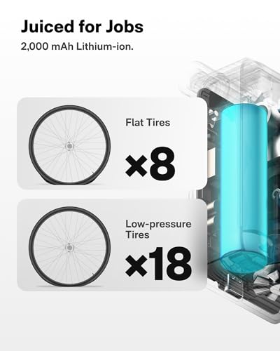 Mini Bike Tire Pump, 150PSI Portable Electric Air Pump with Gauge X1957