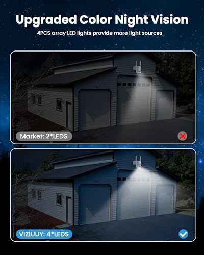 Wireless Outdoor Security Camera, 3MP Pan Tilt 360° with Color Night Vision G68136
