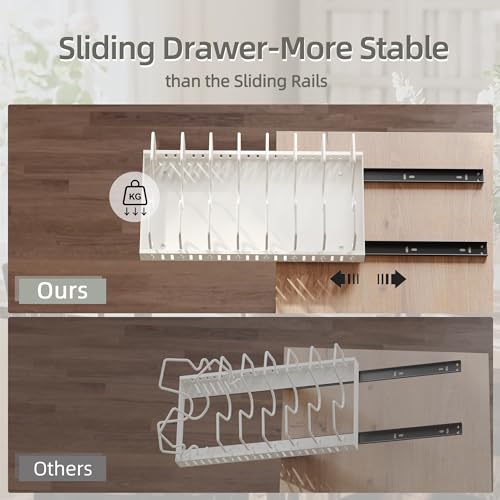 Pots and Pans Organizer Under Cabinet with 8 Dividers P864681