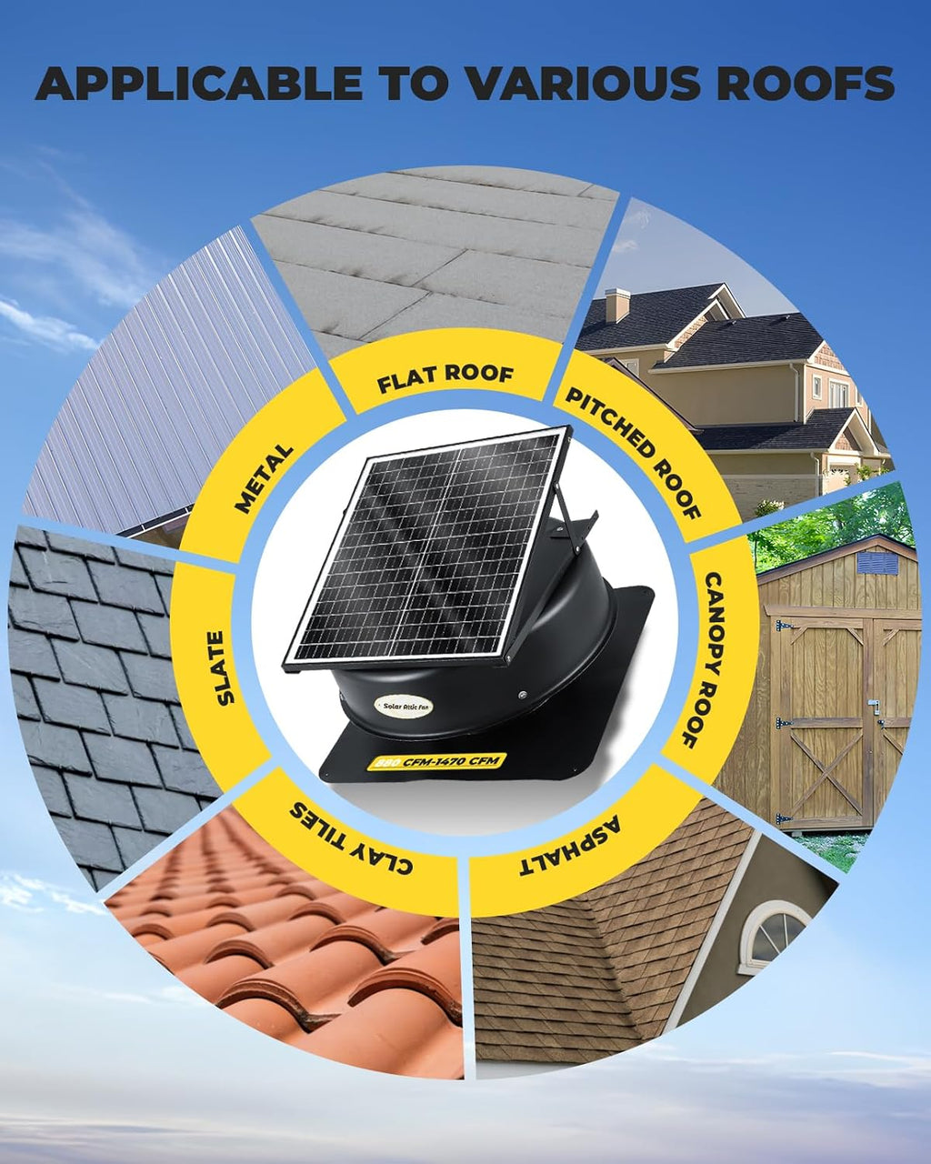 Solar Attic Fan with Remote Control, 40 Watt Roof Exhaust Fan R14384
