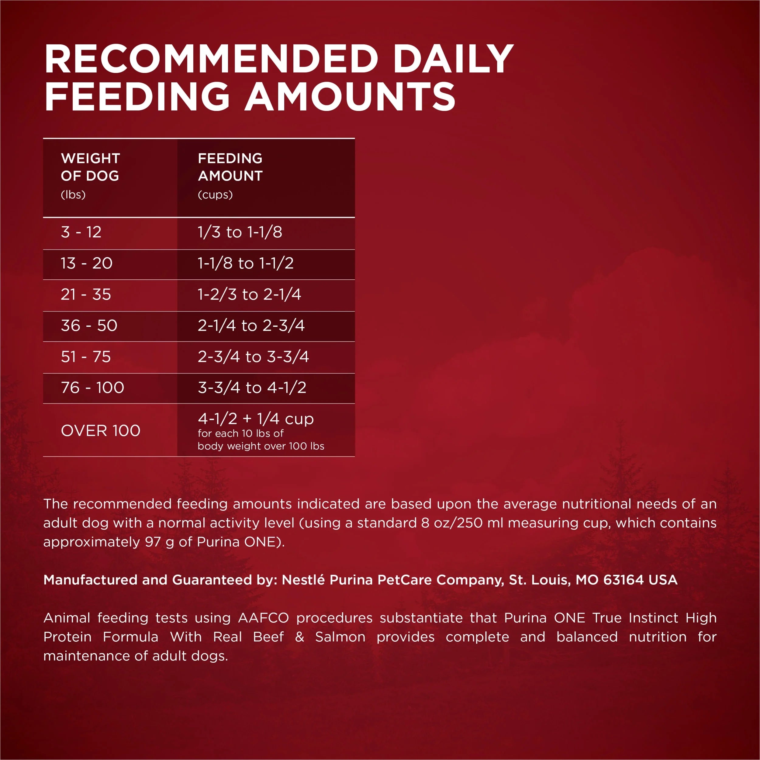 Natural High Protein Dog Food with Real Beef and Salmon V273291