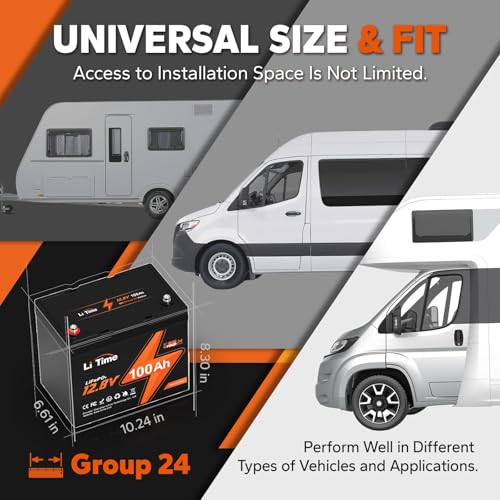 12V 100Ah LiFePO4 Battery Group 31 with Built-in 100A BMS N133