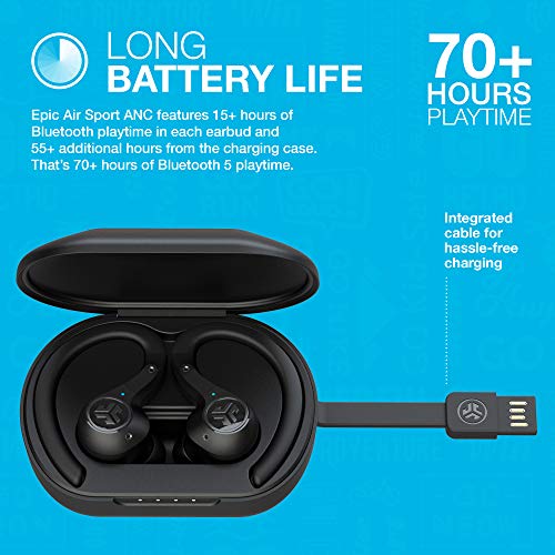 True Wireless Bluetooth Earbuds for Active Workout, Sweatproof, 12+ Hours Playtime M2478
