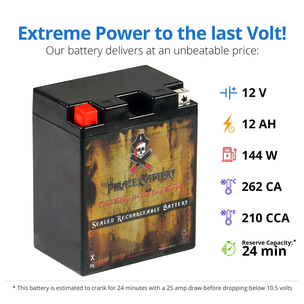 YTX14AH-BS 12V 210 CCA ATV Battery F452