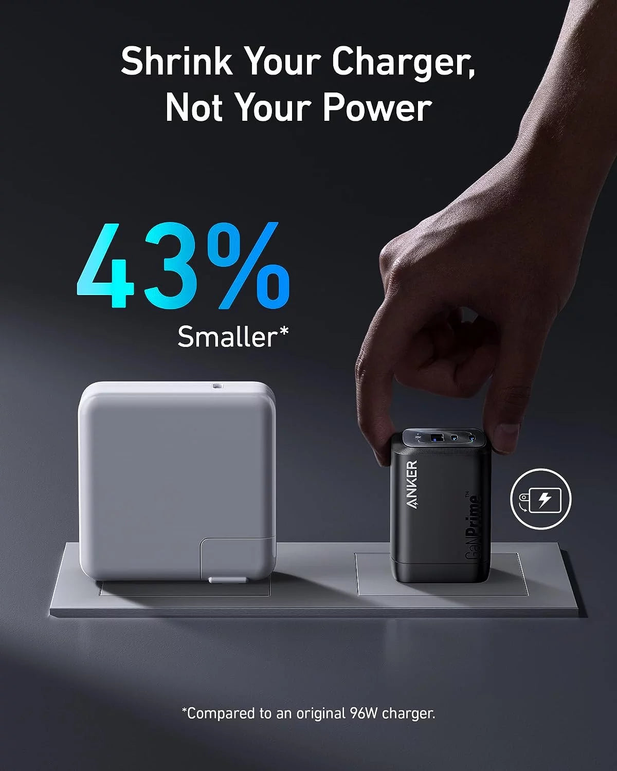 100W USB C GaN Wall Charger, 3-Port Compact Fast Charger K656533