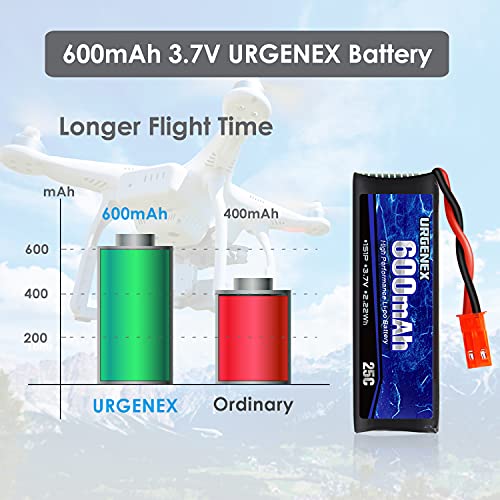 3.7V 600mAh Lipo Battery with JST Plug for RC Drone Quadcopter K111