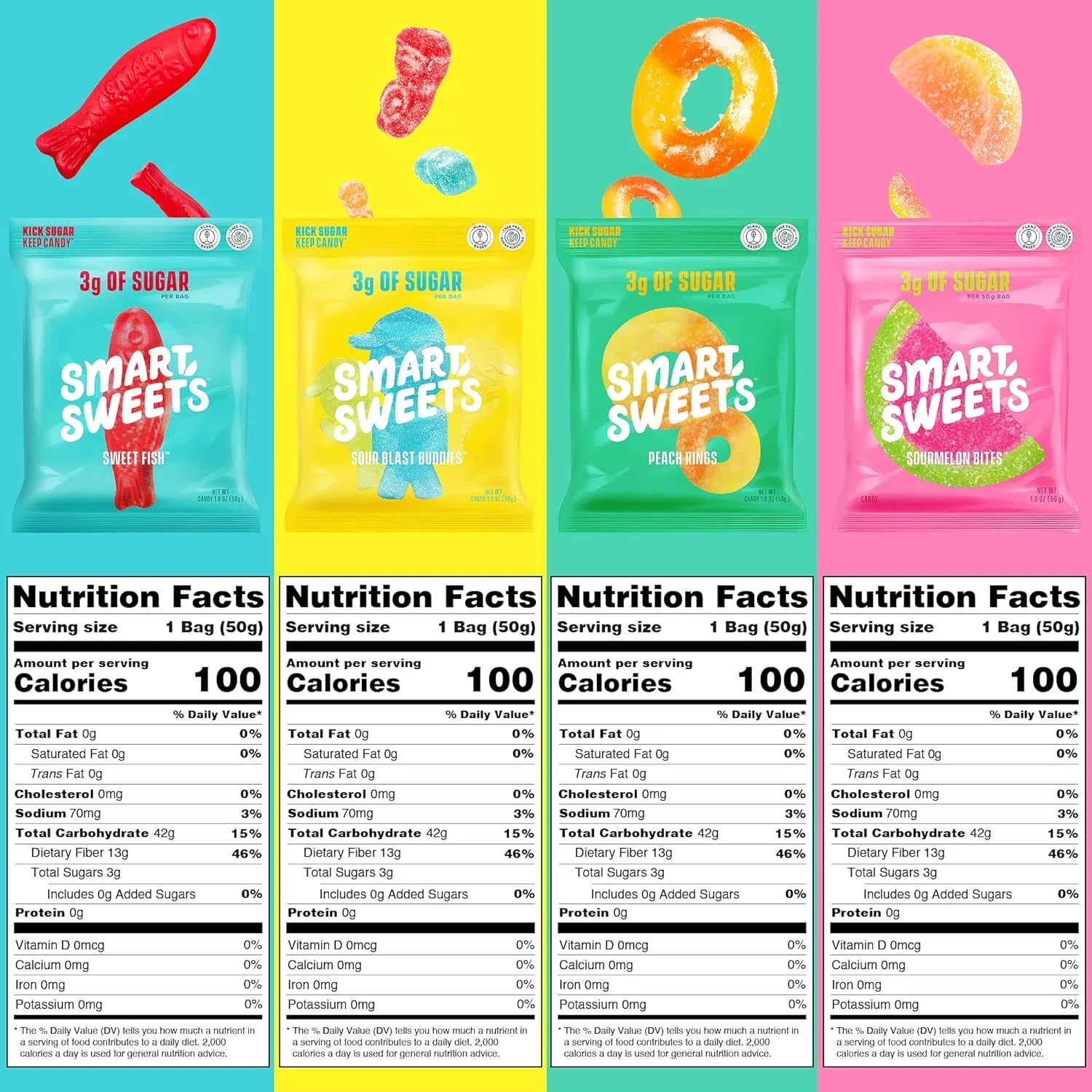 Low Sugar Candy Variety Pack, Sweet Fish, Sourmelon Bites, Peach Rings, 1.8oz (Pack of 8) X651116