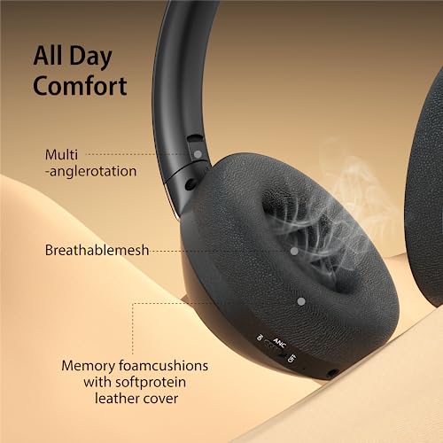 Wireless Over Ear Headphones with Active Noise Cancelling and Microphone Y560932