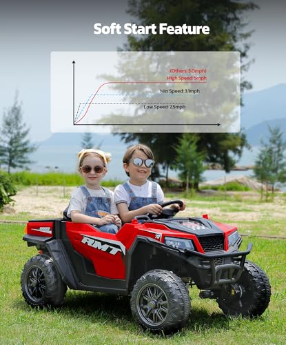 24V Ride on Car 2 Seater with Sun Shade, Dump Bed & Shovel, 4WD Electric Truck for Kids F44284