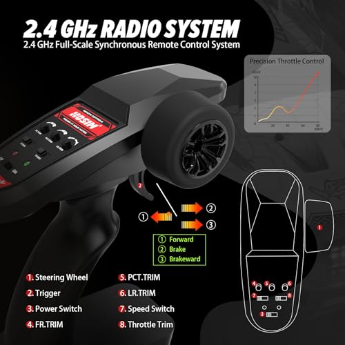 RC Car 1:8 Scale, 4WD Off-Road Monster Truck with Waterproof Design J331