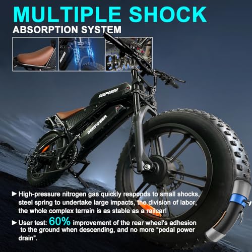 Electric Bike for Adults, 1500W Motor, 30 MPH, Fat Tire, 20 Inch V69186