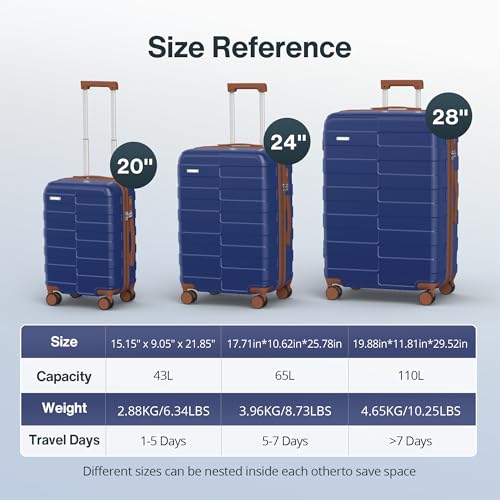 Luggage Set 3 Piece Hardside Expandable Lightweight with TSA Lock Spinner Wheels H69941