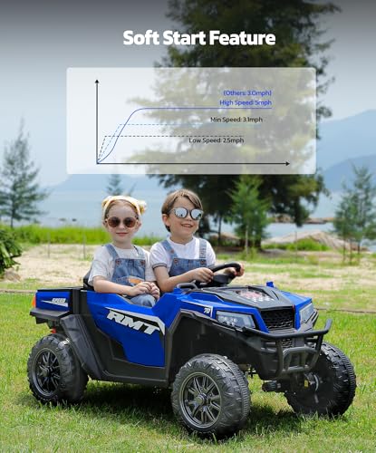 24V Ride on Car 2 Seater with Sun Shade, Dump Bed & Shovel, 4WD Electric Truck for Kids F44284
