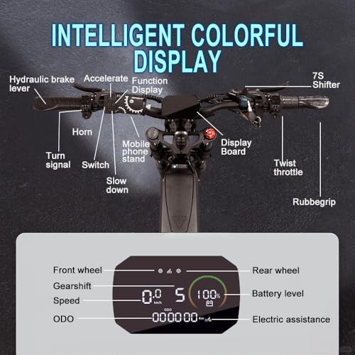 Electric Bike for Adults, 1500W Motor, 30 MPH, Fat Tire, 20 Inch V69186