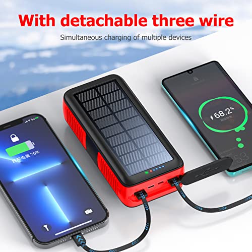 Solar Charger Power Bank 63200mAh, Portable with Dual Outputs and Flashlight J4532