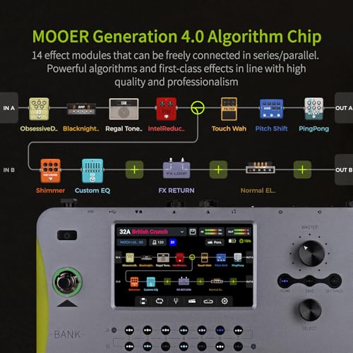 Multi-Effects Guitar Pedal with 80 Presets and Loop X7770