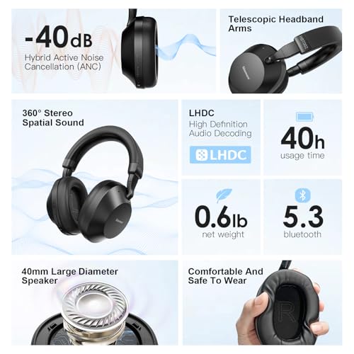 Noise Cancelling Over Ear Bluetooth Headphones with Microphone J57307