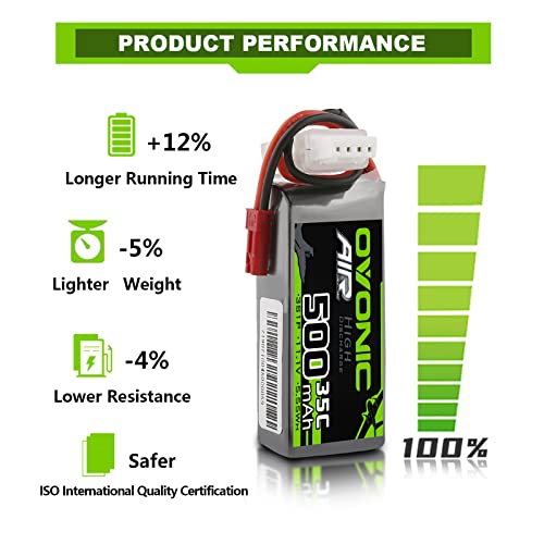 3S 500mAh 11.1V Lipo Battery with JST Connector for RC Drone, 2 Pack W63815
