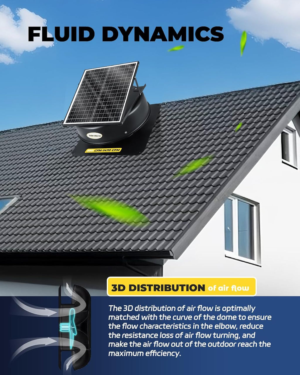 Solar Attic Fan with Remote Control, 40 Watt Roof Exhaust Fan R14384