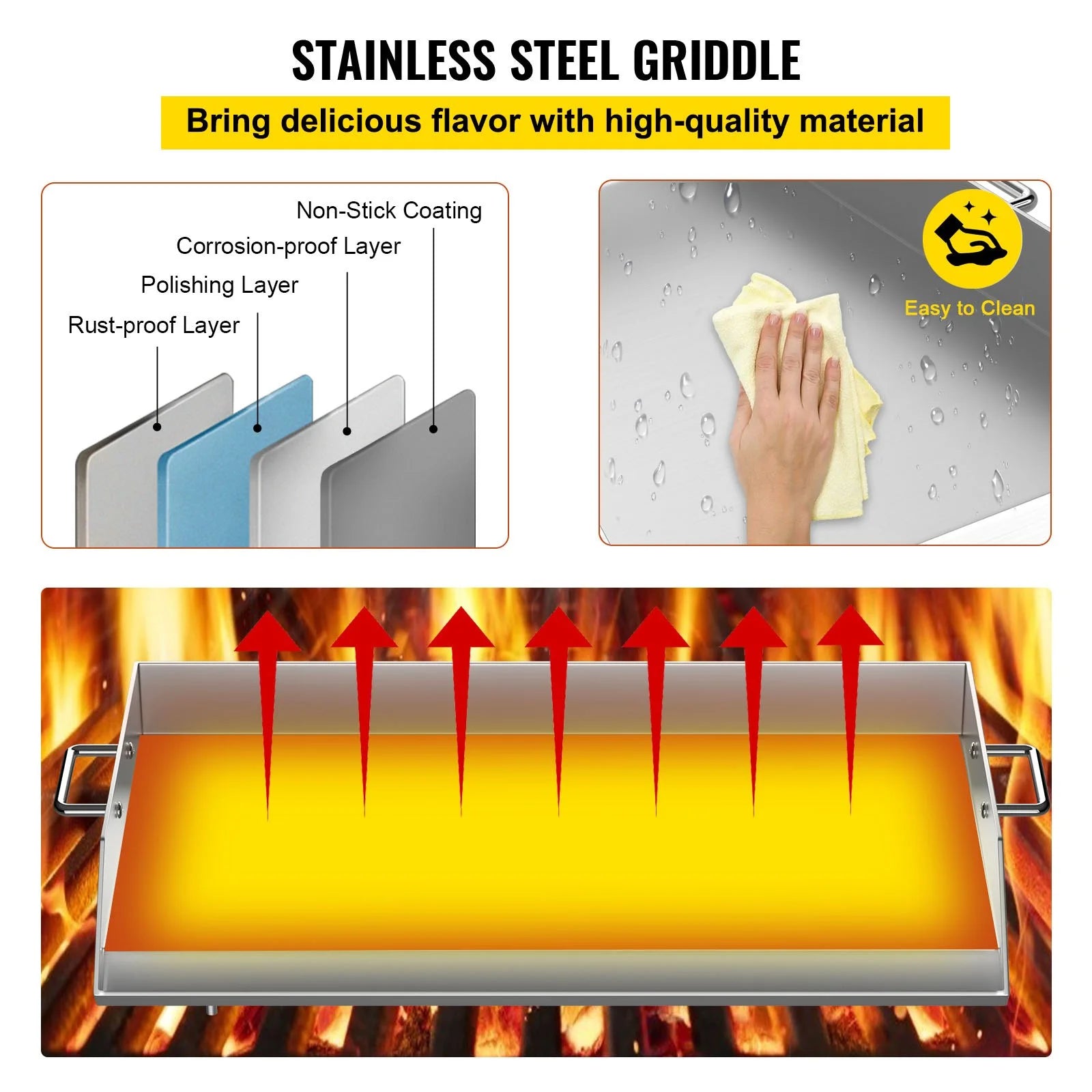 Stainless Steel Flat Top Griddle with Handles and Grease Groove P9122