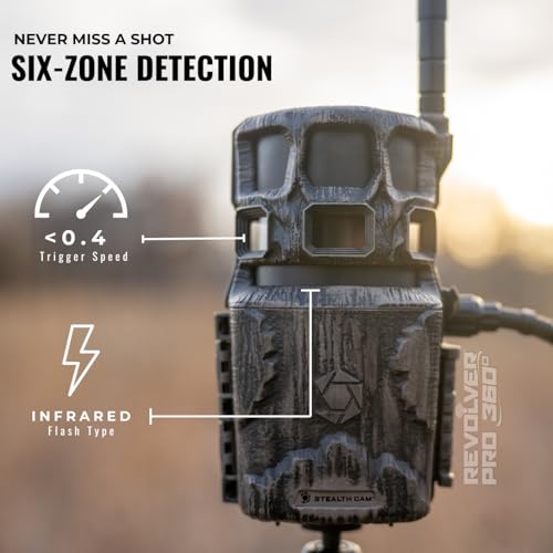 Hunting Cellular Trail Camera 36MP 1080P Video 360-Degree Panoramic View H633