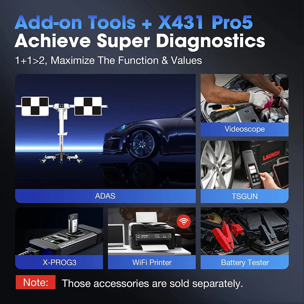 Car Diagnostic Scan Tool with ECU Online Coding Q7724
