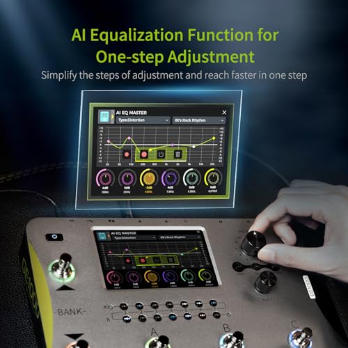 Multi-Effects Guitar Pedal with 80 Presets and Loop X7770