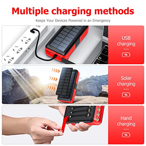 Solar Charger Power Bank 63200mAh, Portable with Dual Outputs and Flashlight J4532