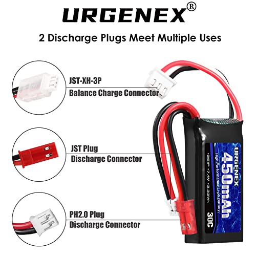 7.4V 450mAh 2S Lipo Battery with JST & PH2.0 Plug and USB Charger for RC Cars and Drones G32974