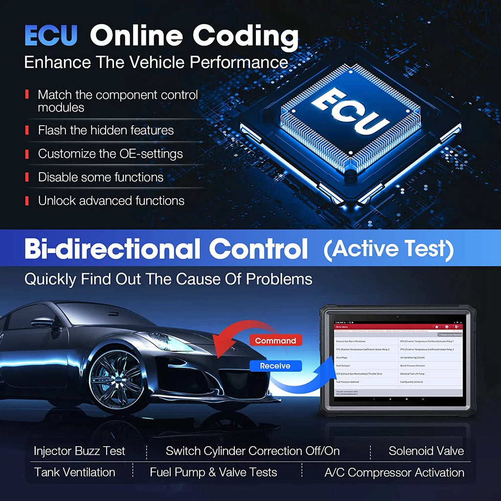 Car Diagnostic Scan Tool with ECU Online Coding Q7724