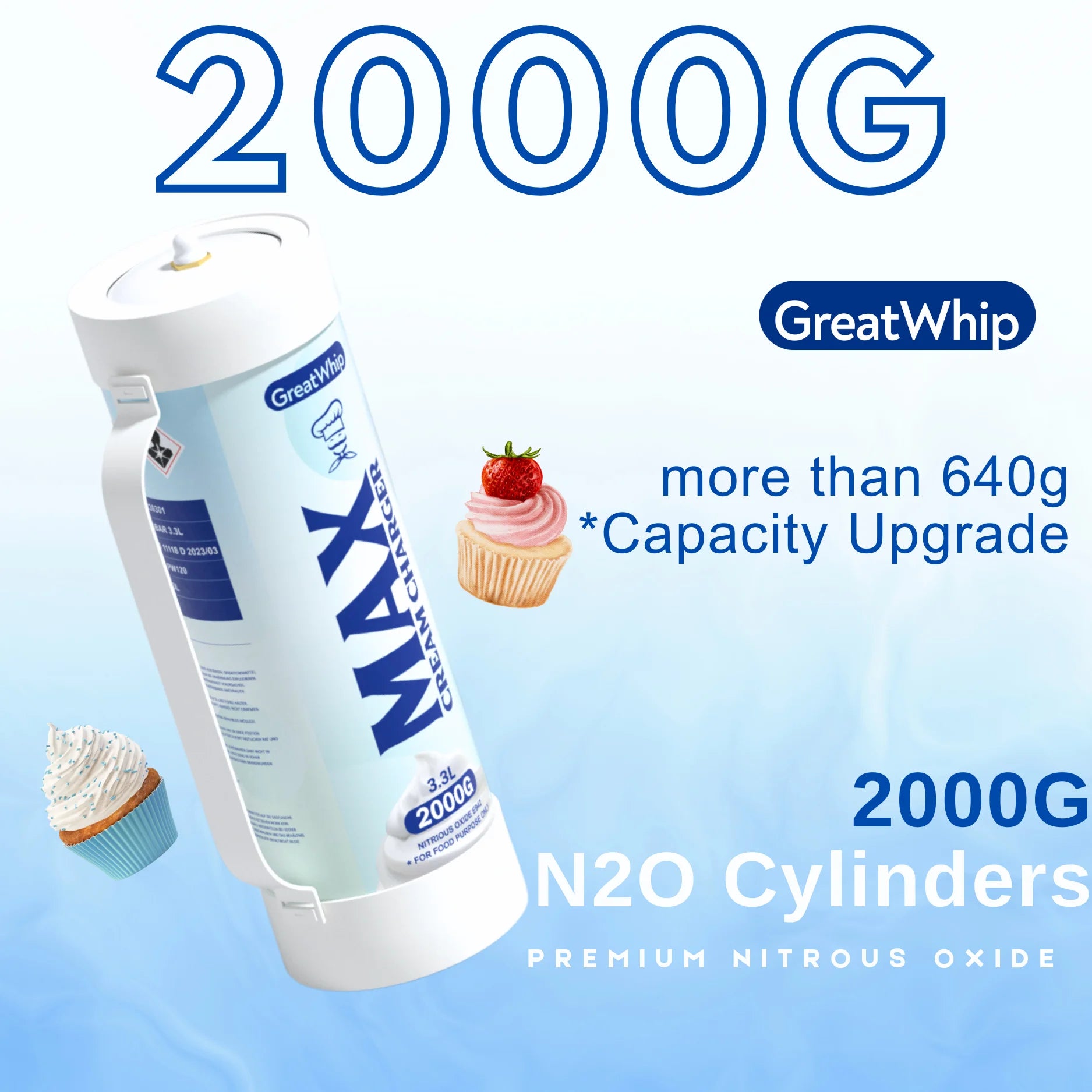 Whipped Cream Chargers Tank with 2 Cylinders J65945