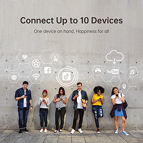 4G LTE Mobile Hotspot, Portable WiFi for Travel in 200+ Countries, No SIM Card Needed, 10 Devices, 1GB Data 90 Days U937500